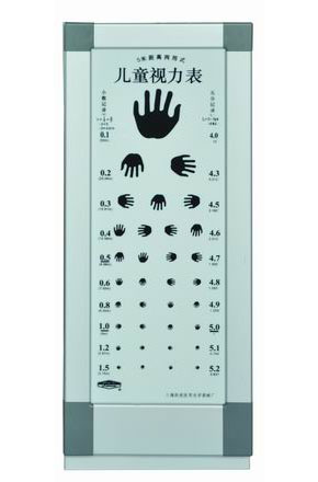 上海跃进5M手掌型标准对数视力灯箱SLD-II-5M